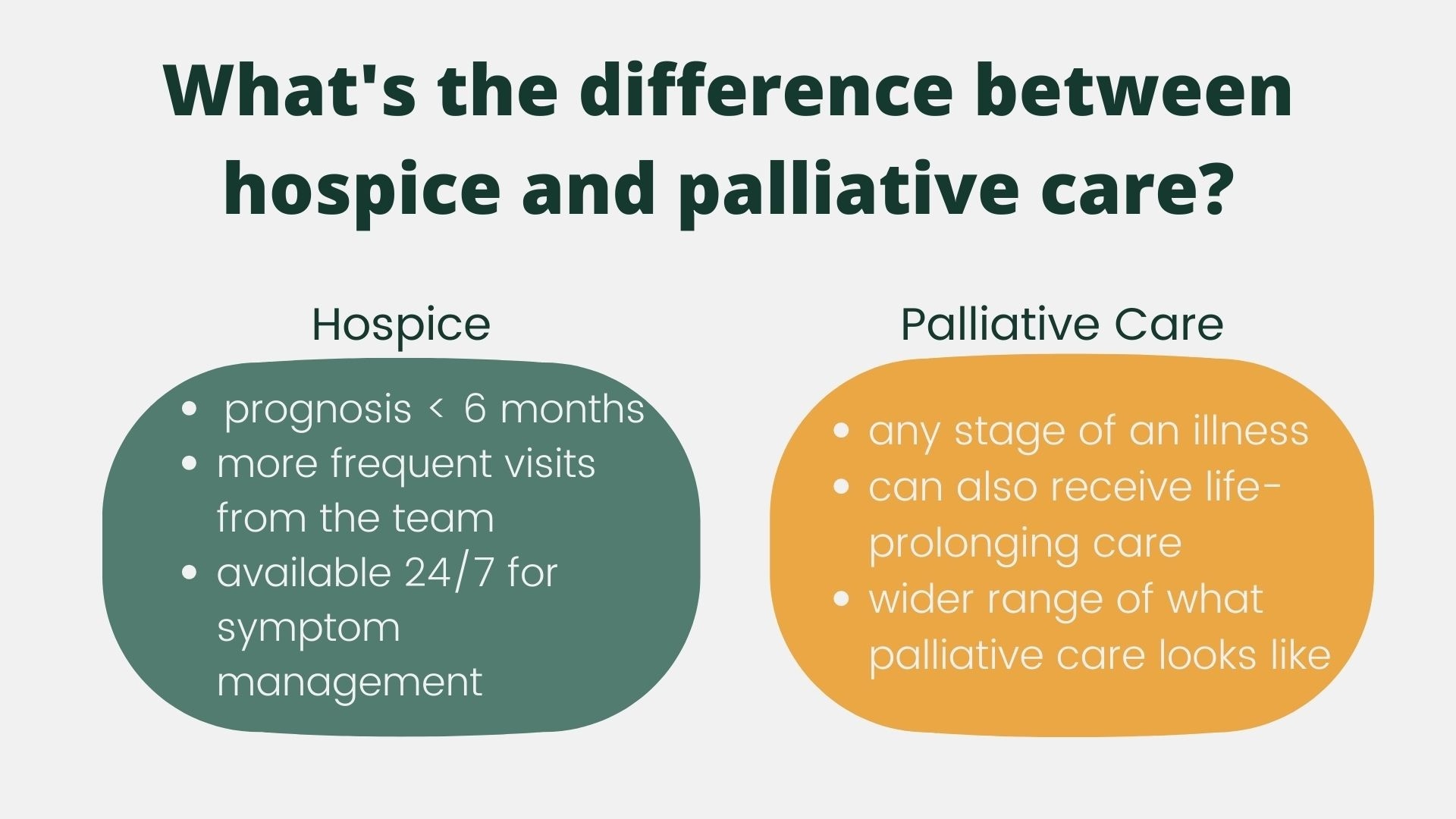 what-is-palliative-care-myths-misconceptions-and-musings-map-your